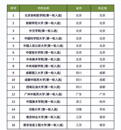 解决方案 第5页