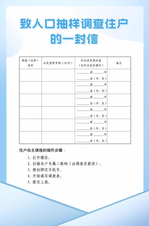 人口入户调查已开始,人口入户调查已开始什么意思